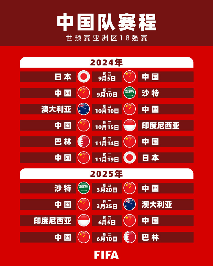 健康与团队