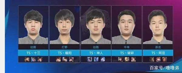 方面入手