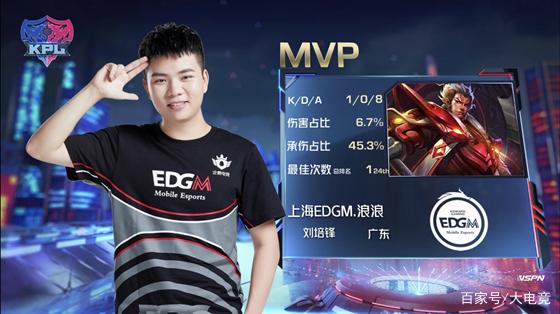 的结构性变 的结构性变